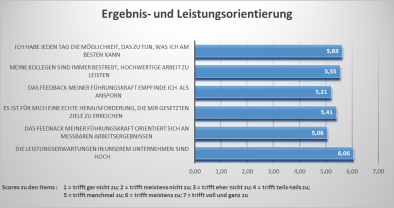 01_Ergeb_Orientierung_02_2016